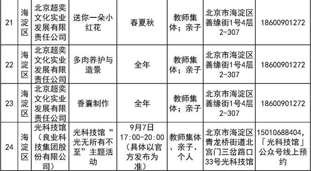 新澳2024管家婆资料,103项北京市中小学社会大课堂活动邀您“共庆教师节”  第8张