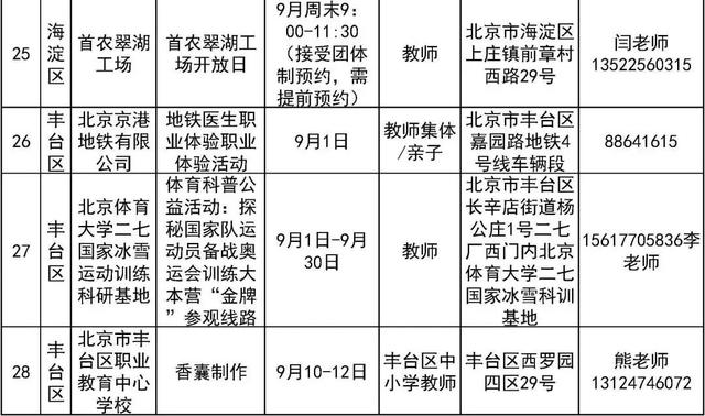 新澳2024管家婆资料,103项北京市中小学社会大课堂活动邀您“共庆教师节”  第9张