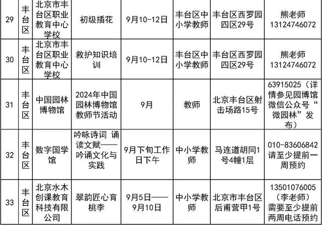 新澳2024管家婆资料,103项北京市中小学社会大课堂活动邀您“共庆教师节”  第10张