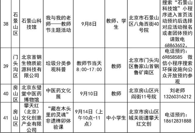 新澳2024管家婆资料,103项北京市中小学社会大课堂活动邀您“共庆教师节”  第12张