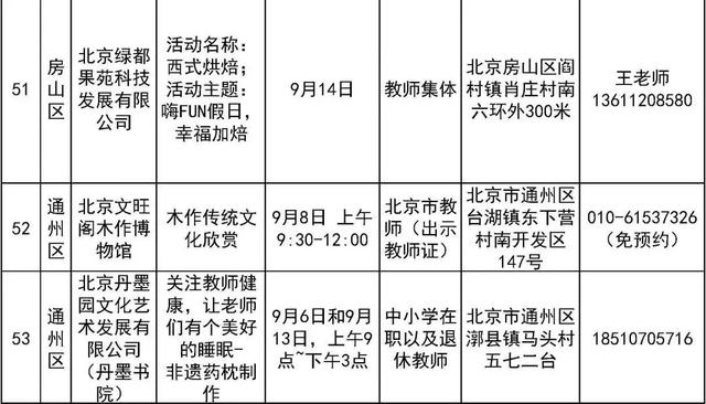 新澳2024管家婆资料,103项北京市中小学社会大课堂活动邀您“共庆教师节”  第15张