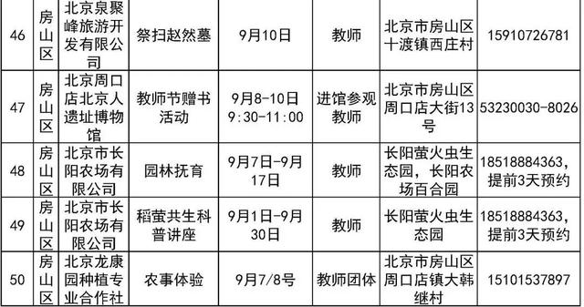 新澳2024管家婆资料,103项北京市中小学社会大课堂活动邀您“共庆教师节”  第14张