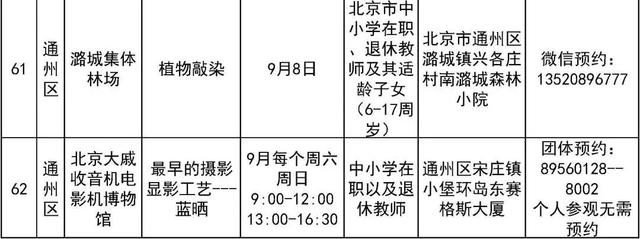 新澳2024管家婆资料,103项北京市中小学社会大课堂活动邀您“共庆教师节”  第20张