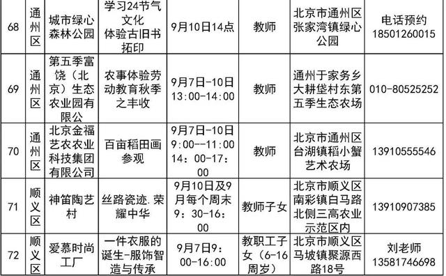 新澳2024管家婆资料,103项北京市中小学社会大课堂活动邀您“共庆教师节”  第23张