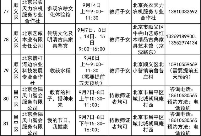 新澳2024管家婆资料,103项北京市中小学社会大课堂活动邀您“共庆教师节”  第25张