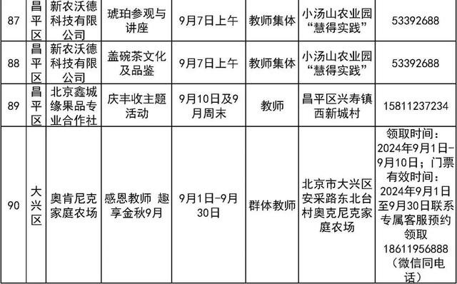 新澳2024管家婆资料,103项北京市中小学社会大课堂活动邀您“共庆教师节”  第27张