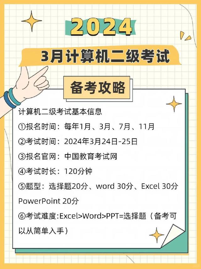 澳门澳彩资料大全正版资料下载_大学期间这些证书一定要考，收好这份考证清单，让你少走弯路  第14张