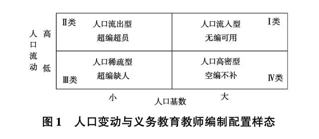 新奥管彩免费资料,理解教育丨取消公办中小学教师编制可不可行？