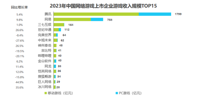 2024澳门资料正版大全,从《黑神话：悟空》看国产3A：通天大道在脚下  第7张