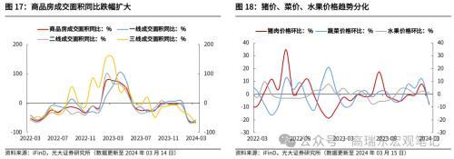 新奥门资料大全正版资料2024年免费,如何理解MLF缩量与社融低于预期？光大宏观：随着地方债提前批次发行加速，以及1万亿超长期特别国债的推出，政府债对社融支撑力度将持续提升  第12张