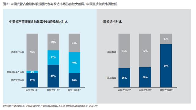 2024新奥资料免费精准051,资管变局｜《财经》封面  第7张