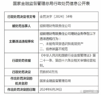 7777788888王中王论坛,传言“暴击”浦银理财，行业真相恐远超想象  第8张