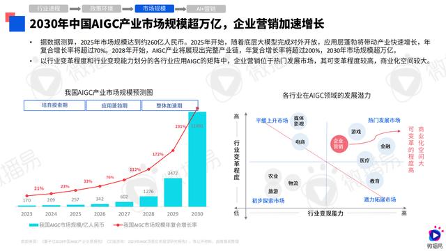 新奥彩2024年免费资料查询,领航财经媒体AI技术实践 每日经济新闻又获奖  第4张