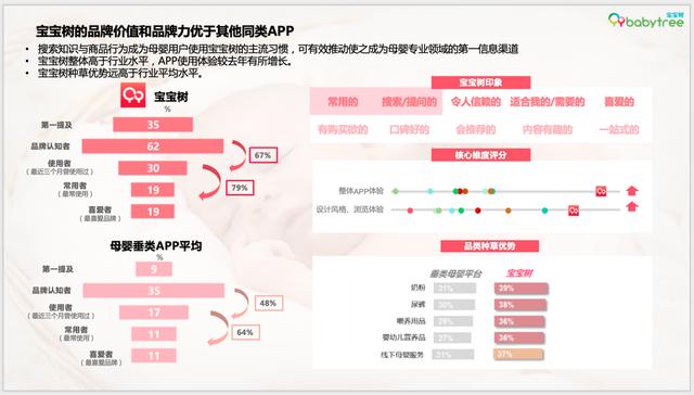 管家婆八肖版资料大全,新生儿数创新低，母婴行业如何蹚出转型升级新路子？  第8张