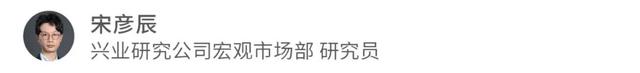 香港最新正版四不像,宏观市场｜生产回落 需求分化——评2024年8月增长数据  第1张