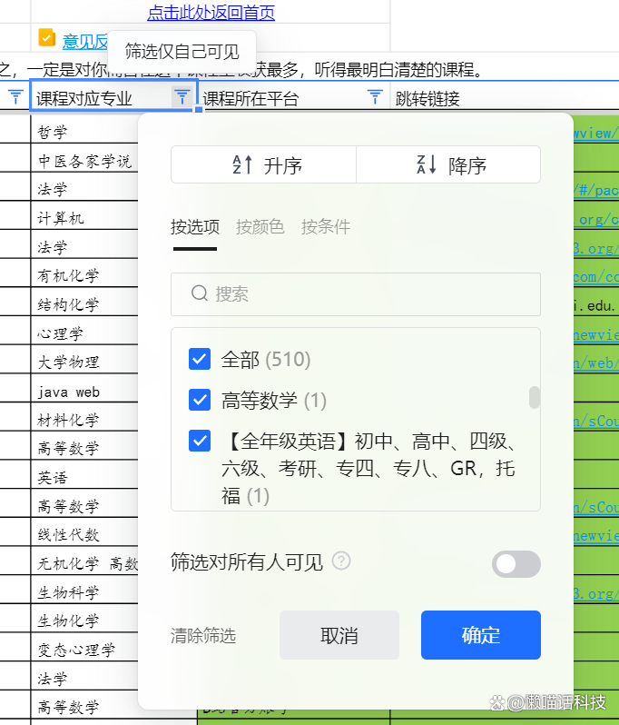 澳门今晚必中一肖一码,8个宇宙最全的免费学习资料分享，应有尽有！  第20张