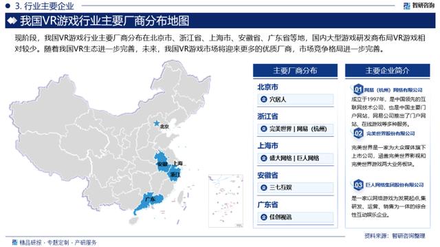 2024今晚澳门开奖号码,中国VR游戏行业市场运行动态及投资前景预测报告—智研咨询  第4张