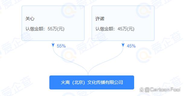 二四六香港资料期期准2024_《长安督武司》动画发布首支预告，关心执导，画风遭网友吐槽？  第15张