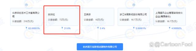 二四六香港资料期期准2024_《长安督武司》动画发布首支预告，关心执导，画风遭网友吐槽？  第23张