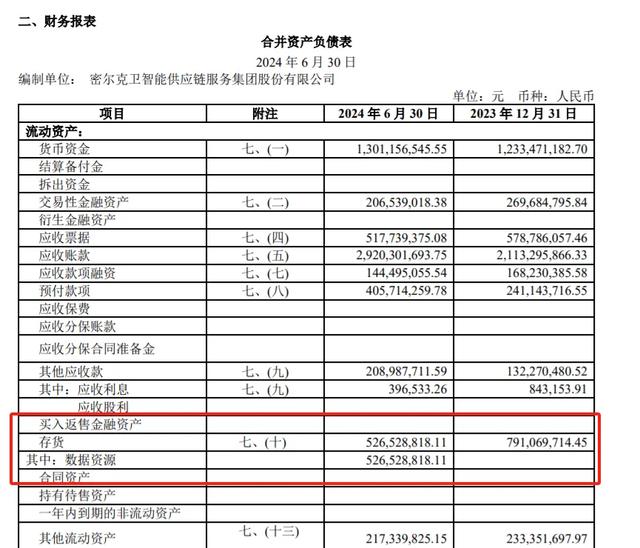 7777788888新版跑狗图_11家产业互联网平台半年报：营收净利双增长，行业加速全球化布局  第5张