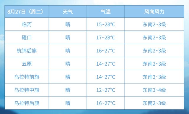 7777788888精准新传真_新闻早知道 掌上听天下〔2024.08.27〕  第2张