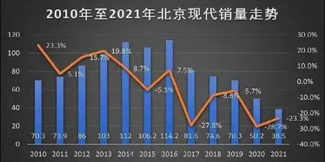 澳门2024精准资料全年免费_惊爆！中国狂撬全球销量第三，老牌车企人心惶惶！  第6张