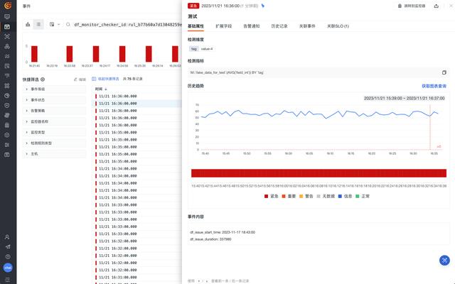 2024一肖一码100%中奖,智能监控，高效观测 IT 系统瓶颈  第15张