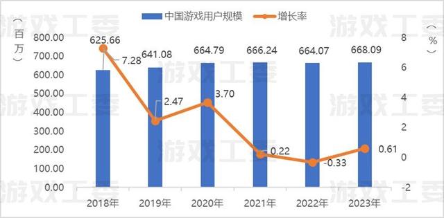 2024新澳门资料大全_拯救国产游戏，要靠女玩家了？  第4张