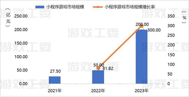 2024新澳门资料大全_拯救国产游戏，要靠女玩家了？  第6张