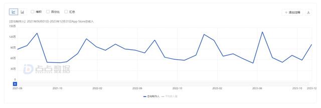 2024新澳门资料大全_拯救国产游戏，要靠女玩家了？  第7张