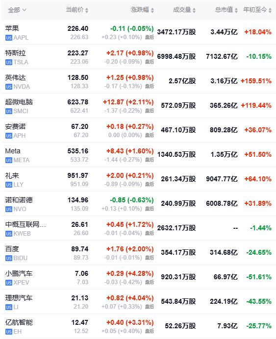 7777888888管家精准资料_8月22日盘前早报 热点事件关注  第5张