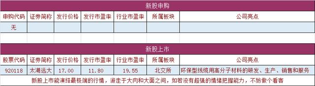 7777888888管家精准资料_8月22日盘前早报 热点事件关注  第12张