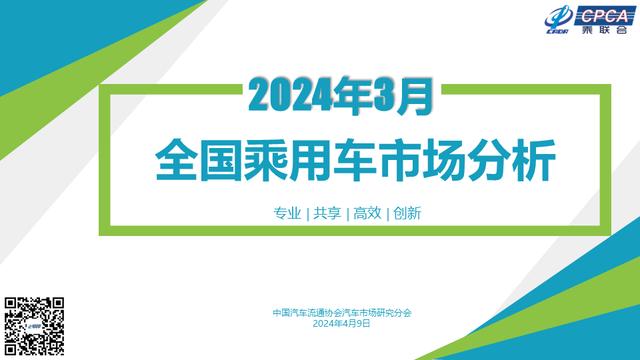 2024澳门免费精准资料,3月全国乘用车市场零售168.7万辆，同比增长6.0%