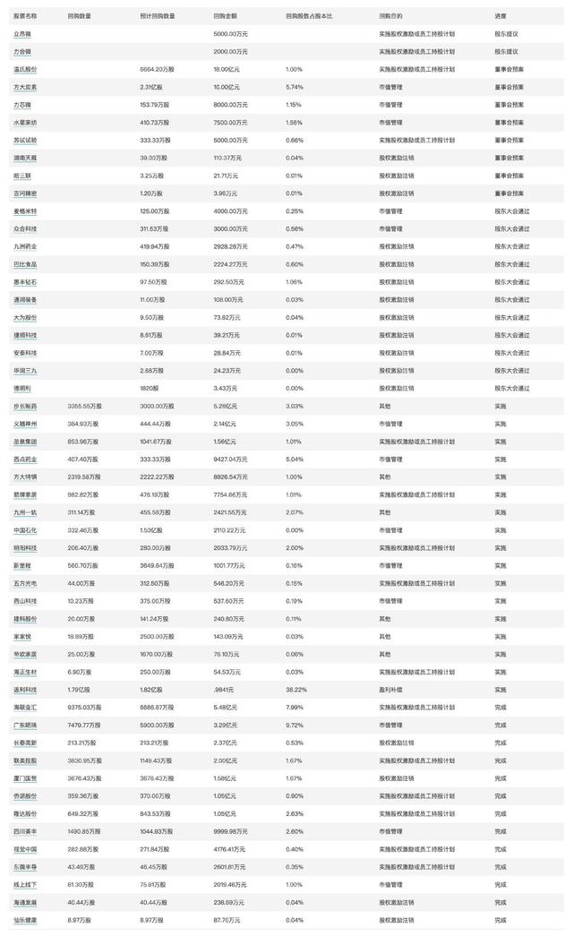 2024年新澳门王中王开奖结果,今日看点｜国家发改委将召开解读宏观经济形势和政策新闻发布会；美联储降息50个基点  第3张