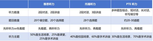 澳门王中王100%的资料论坛_美国留学英国留学  第10张