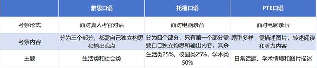 澳门王中王100%的资料论坛_美国留学英国留学  第11张