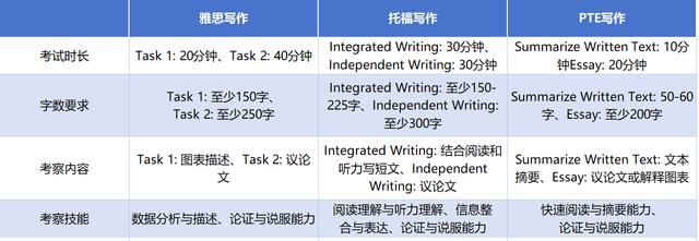 澳门王中王100%的资料论坛_美国留学英国留学  第13张