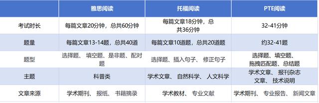 澳门王中王100%的资料论坛_美国留学英国留学  第12张