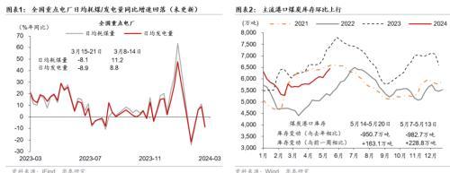 澳门精准王中王三肖三码2021特色,华泰宏观：一线城市二手房成交边际改善