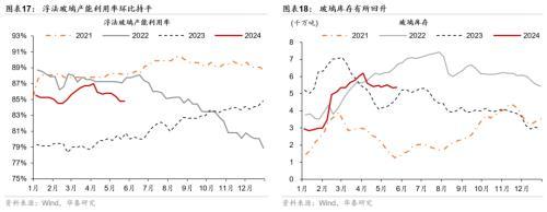 澳门精准王中王三肖三码2021特色,华泰宏观：一线城市二手房成交边际改善  第9张