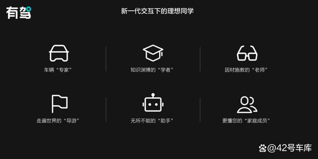 2024新奥门资料最精准免费大全,中国车企的大模型战争，才刚刚开始  第7张