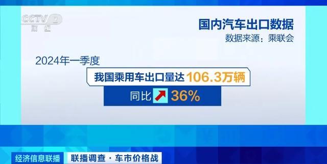 新澳澳门免费资料网址是什么纸_买车立减12.8万元！新一轮“价格战”打响  第17张