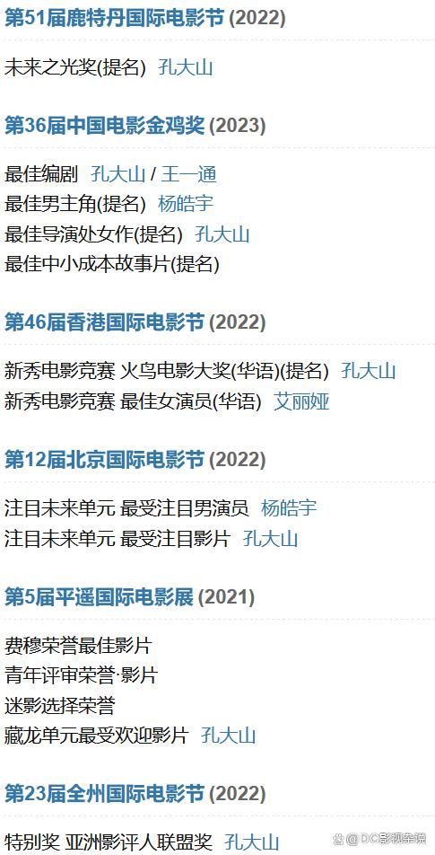 新澳天天开奖资料大全最新,2023年度观影报告：院线华语电影-TOP10（上）  第3张