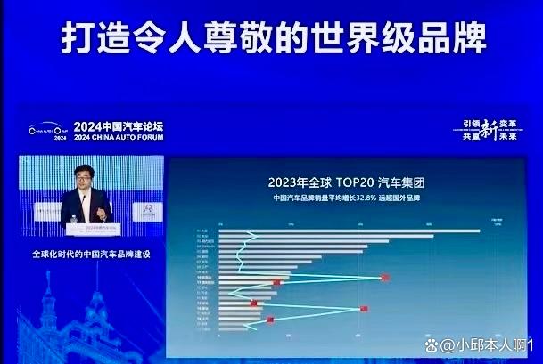 澳门2024精准资料全年免费_中国新能源汽车市场的蜕变与展望  第5张