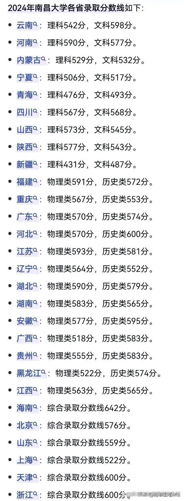 新奥天天免费资料单双_走进100所知名大学丨“211工程、双一流”建设高校——南昌大学  第4张