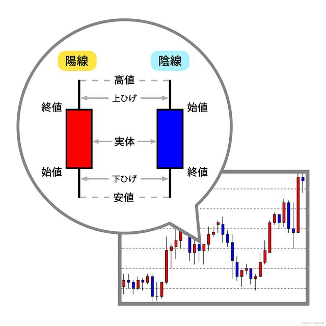 2024澳门天天开好彩大全46,新股民入门基础知识  第8张