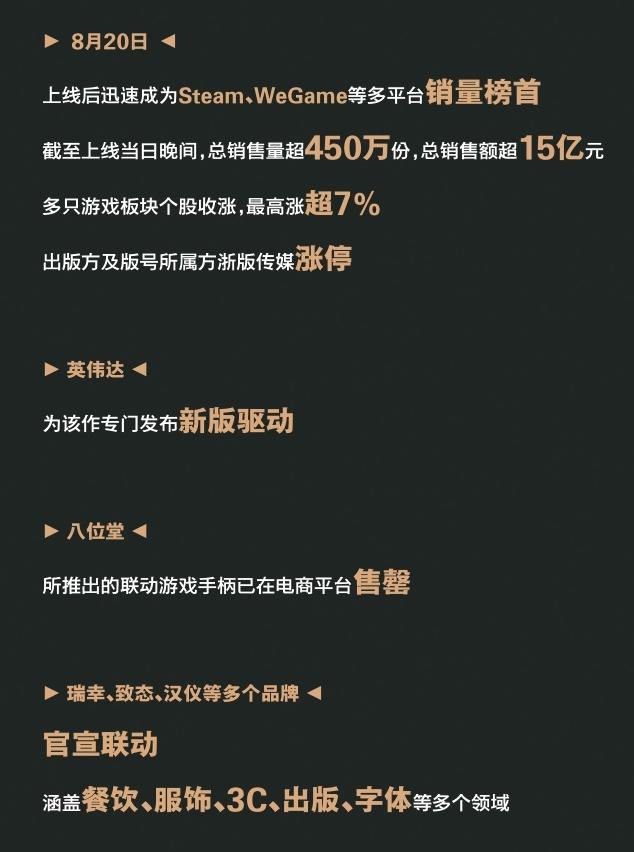 香港二四六免费资料开奖,热评丨“悟空”的价值，不止于一个爆款  第2张