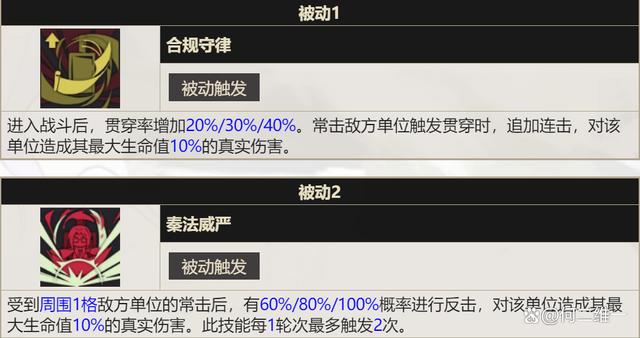 新澳六开彩资料2024,物华弥新：商鞅方升全玩法攻略！这位是游戏中最强bug器者么？  第5张