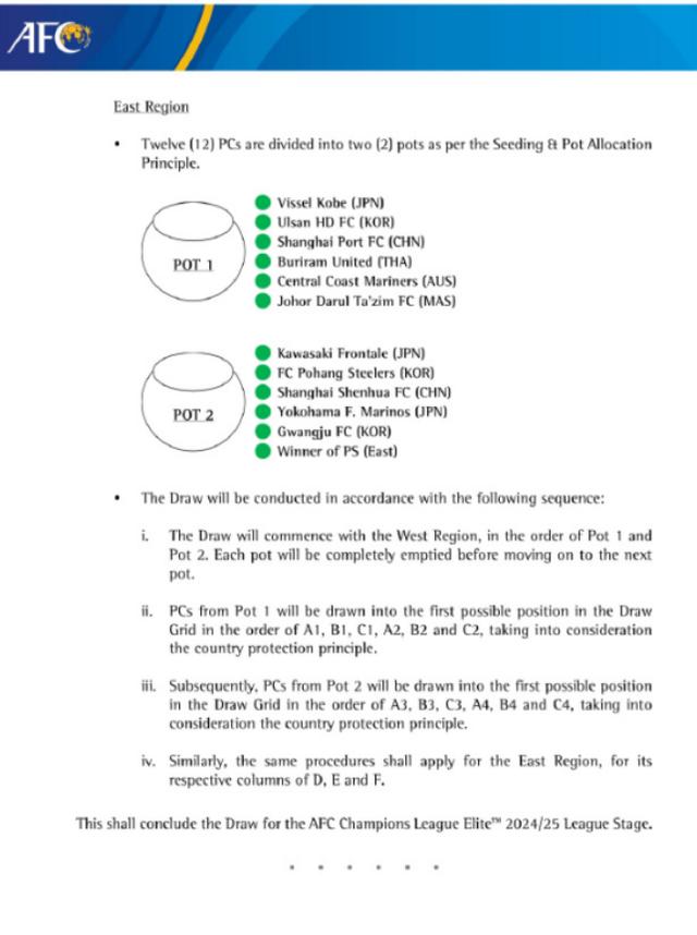 4949澳门开奖结果查询,亚冠精英赛抽签细则出炉，中超球队鏖战日韩，或成大赛赛制参考  第4张