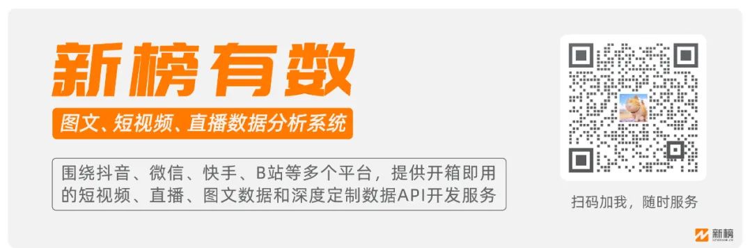 新澳资料大全正版2024,用37秒丝滑科普汉服文化，小红书获赞超70万｜新榜洞察  第21张